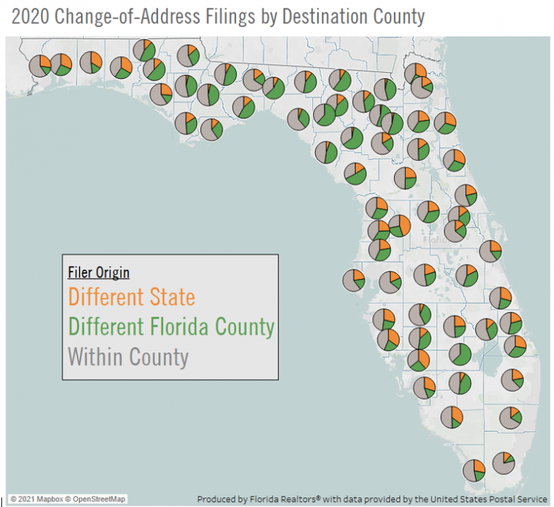 Florida map with piece charts by county showing where new residents come from